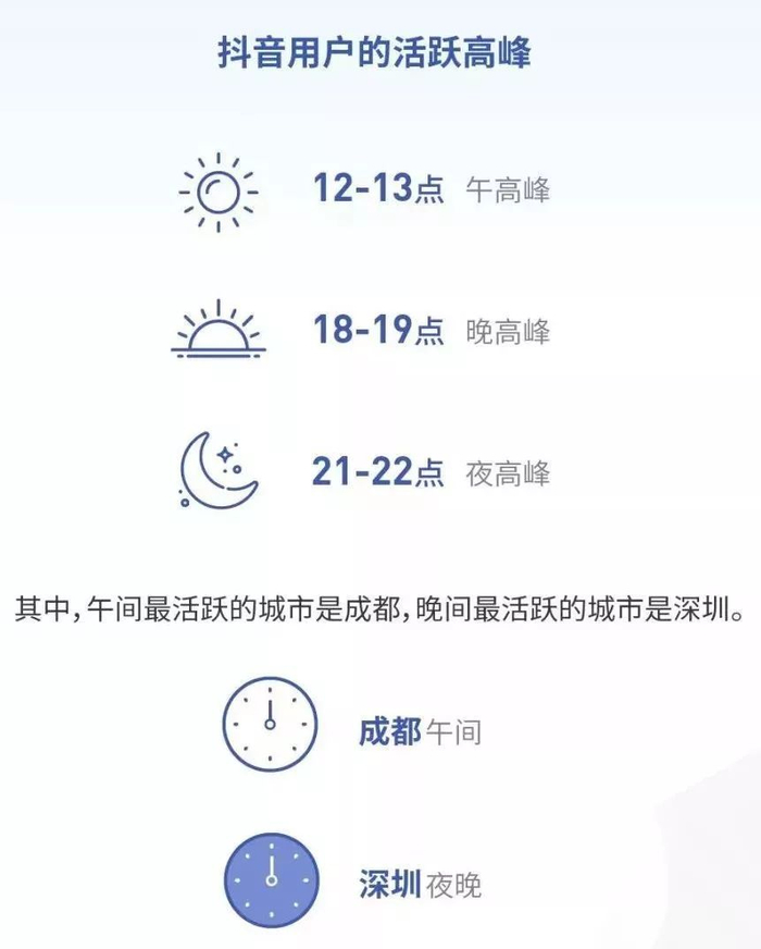 游乐行业抖音推广_抖音热点明星视频怎么拍摄的,_抖音营销