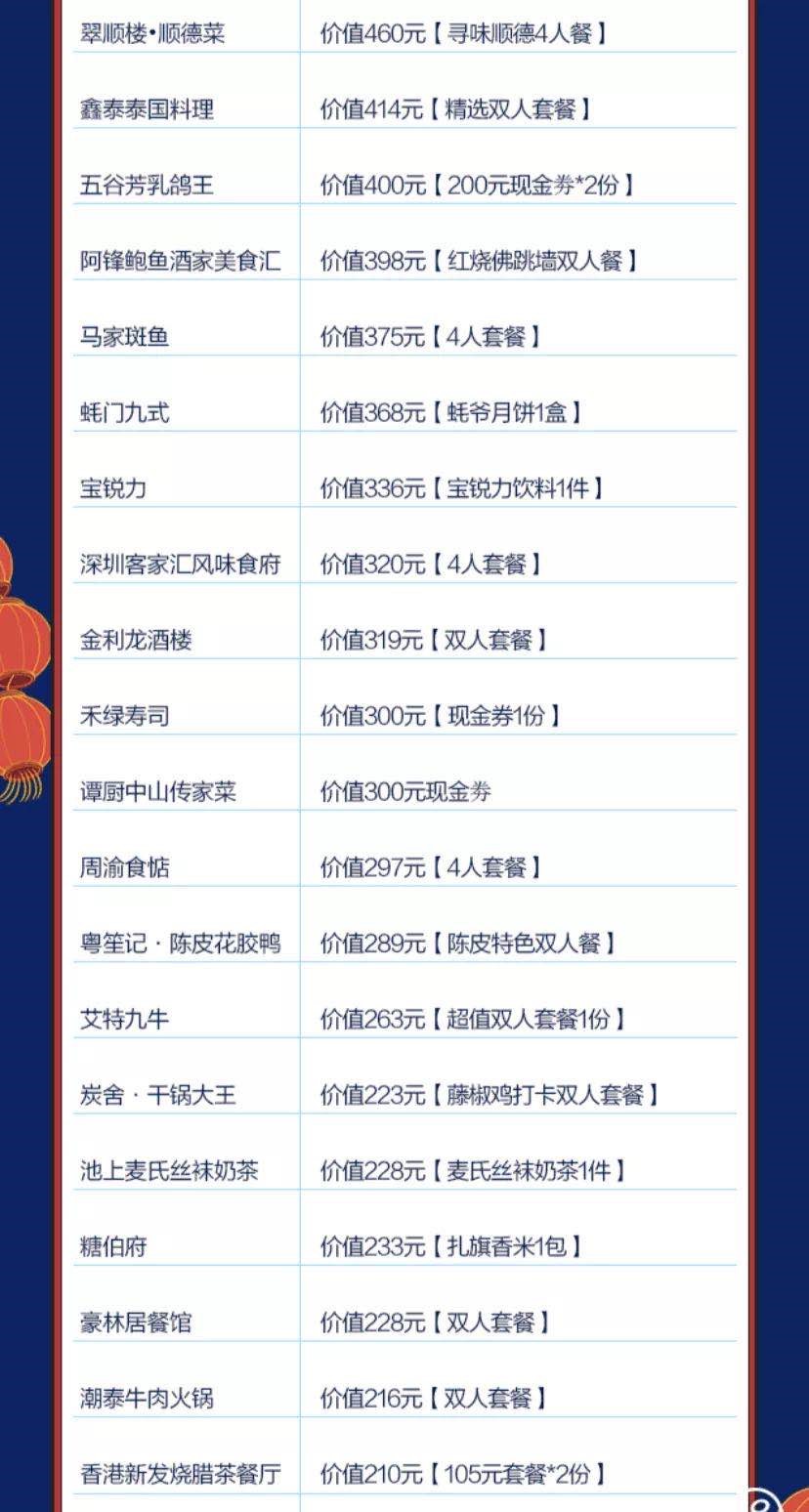 OMG夜享美食集市 八卦一路专场_深圳八卦一路美食街 夜市活动_深圳八卦岭网红美食节-